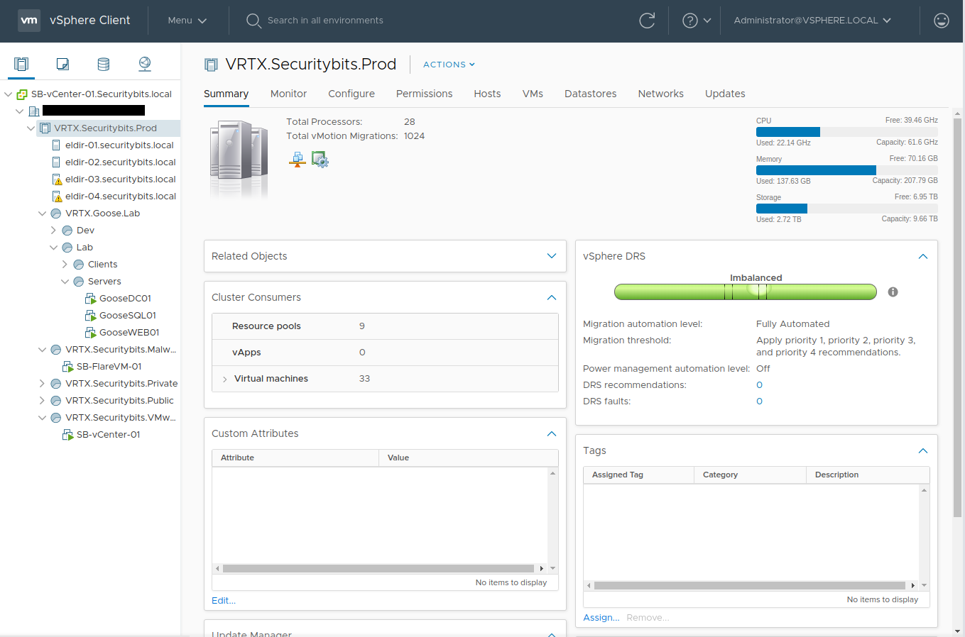 vCenter Dashboard
